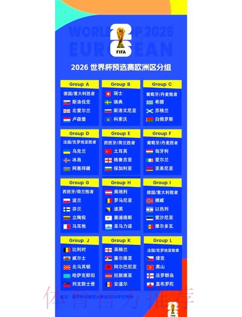 2026世界杯小组赛赛程一览全程直播直播平台