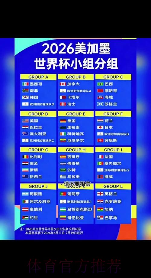 2026世界杯每日赛程高清版完整安排怎么看 2026世界杯每日赛程高清版完整安排怎么看