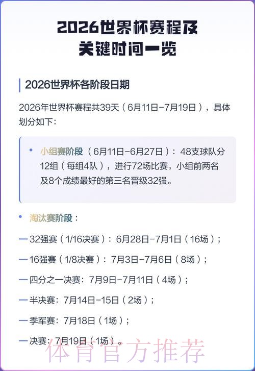 2026世界杯每日赛程详细安排最新时间表在哪里看 2026世界杯每日赛程详细安排最新时间表在哪里看