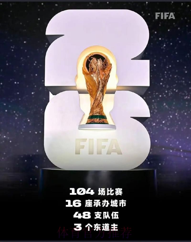 2026美加墨世界杯:迎接大力神杯新征程 2026美加墨世界杯:迎接大力神杯新征程