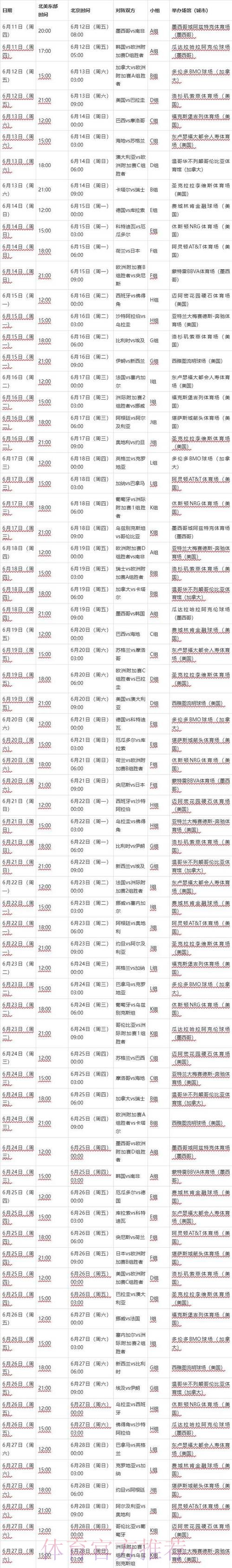2026世界杯每日赛程一览实时赛程免费观看 2026世界杯每日赛程一览实时赛程免费观看
